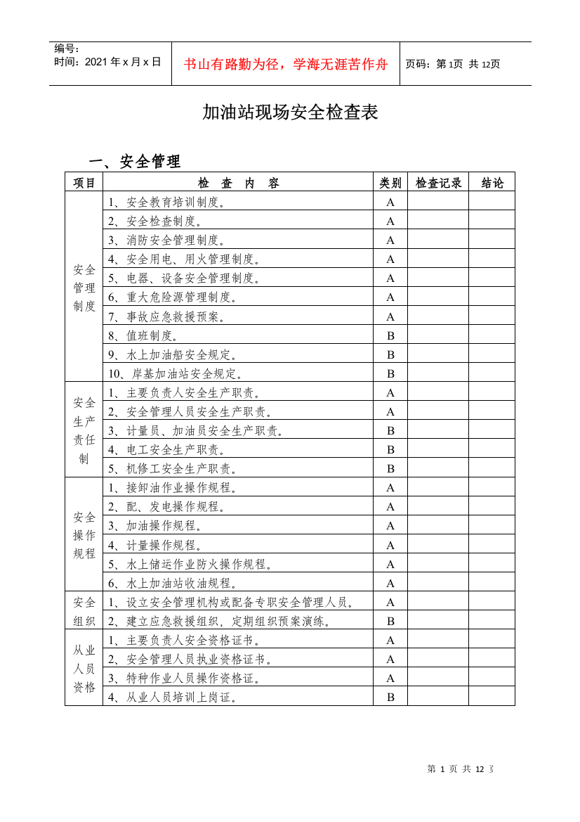 加油站现场安全检查表