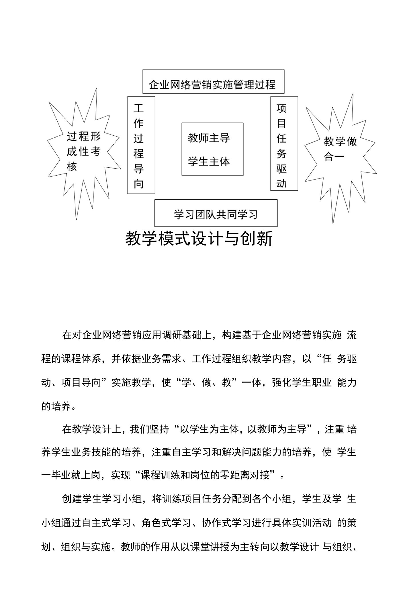 《网络营销实务》教学模式