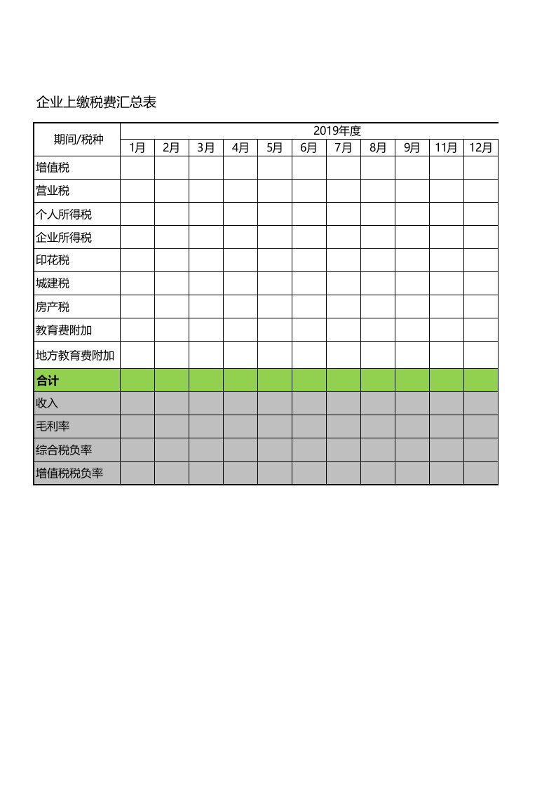 工程资料-财税工具企业上缴税费汇总表