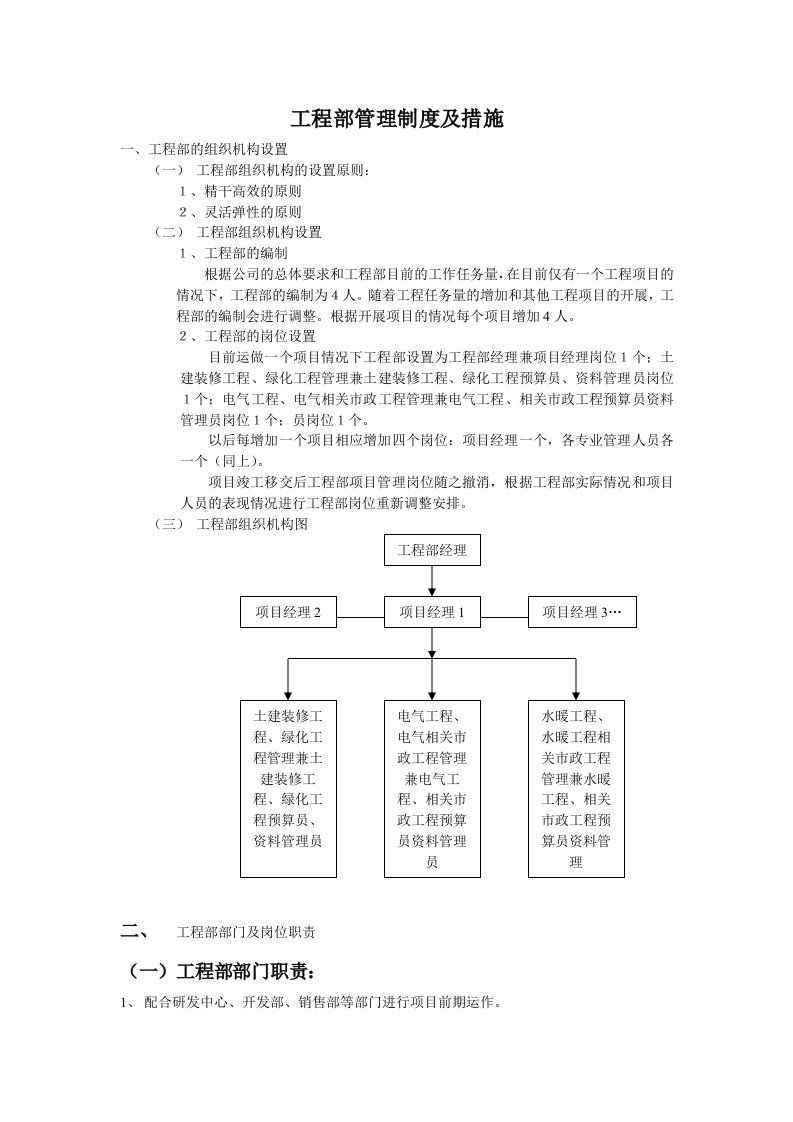 房产公司工程部管理制度及绩效考评