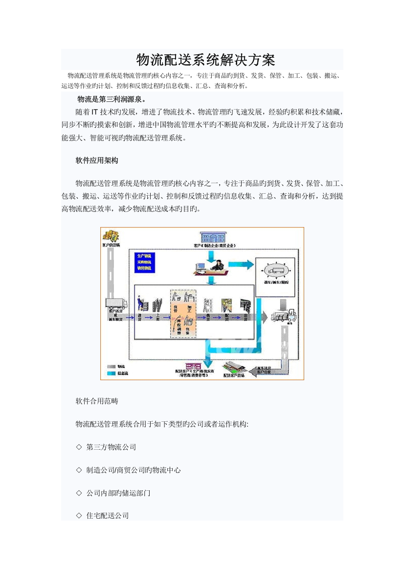 物流配送系统解决方案