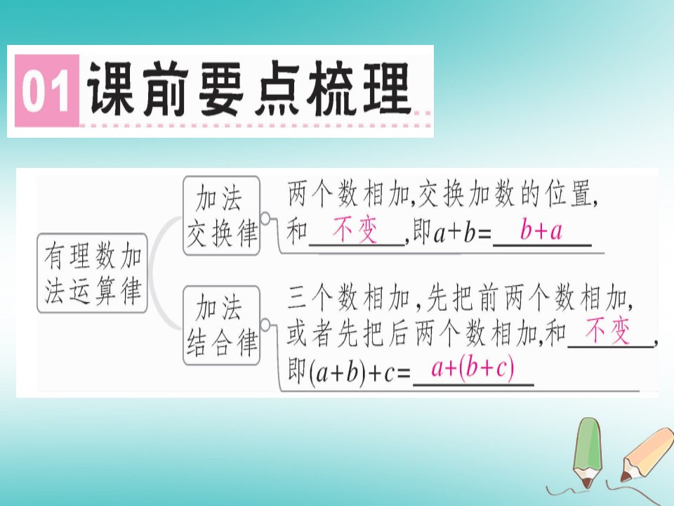 广东省2022年秋七年级数学上册第二章有理数及其运算第6课时有理数的加法2习题课件新版北师大版