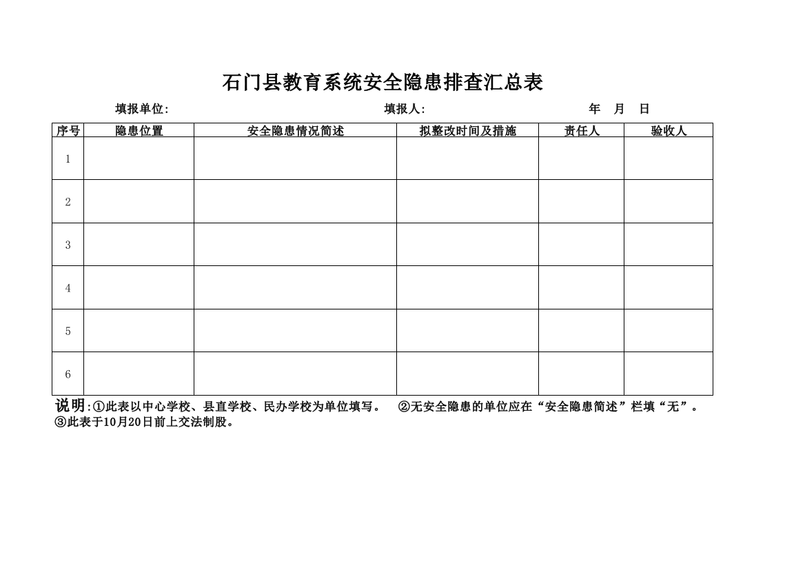 安全隐患排查汇总表