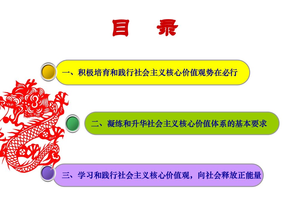 社会主义核心价值观课件专业知识讲座