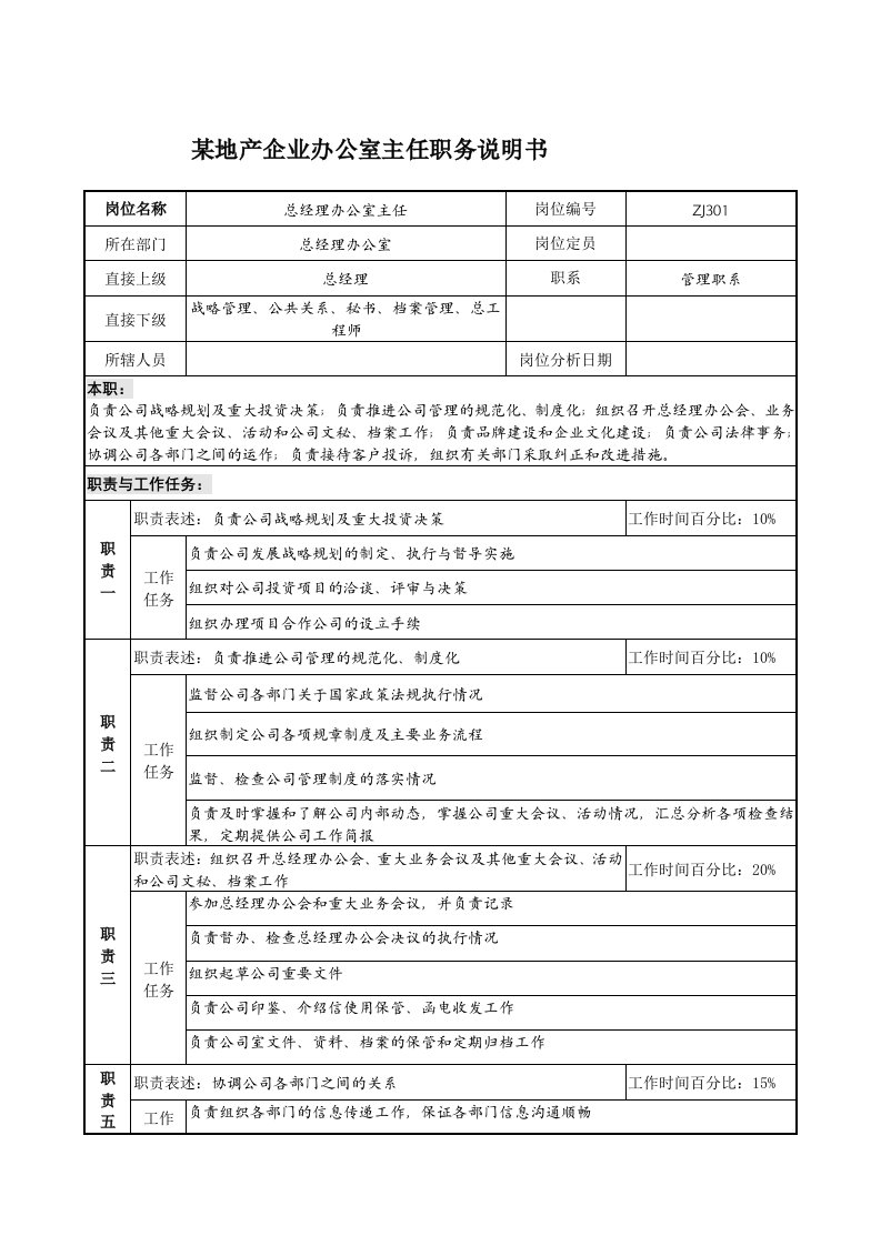 精选某地产企业办公室主任职务说明书及KPI指标