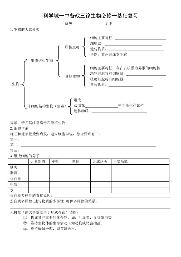 高中生物必修一易错、易混知识点