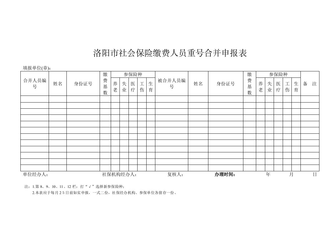 洛阳市社会保险缴费人员重号合并申报表