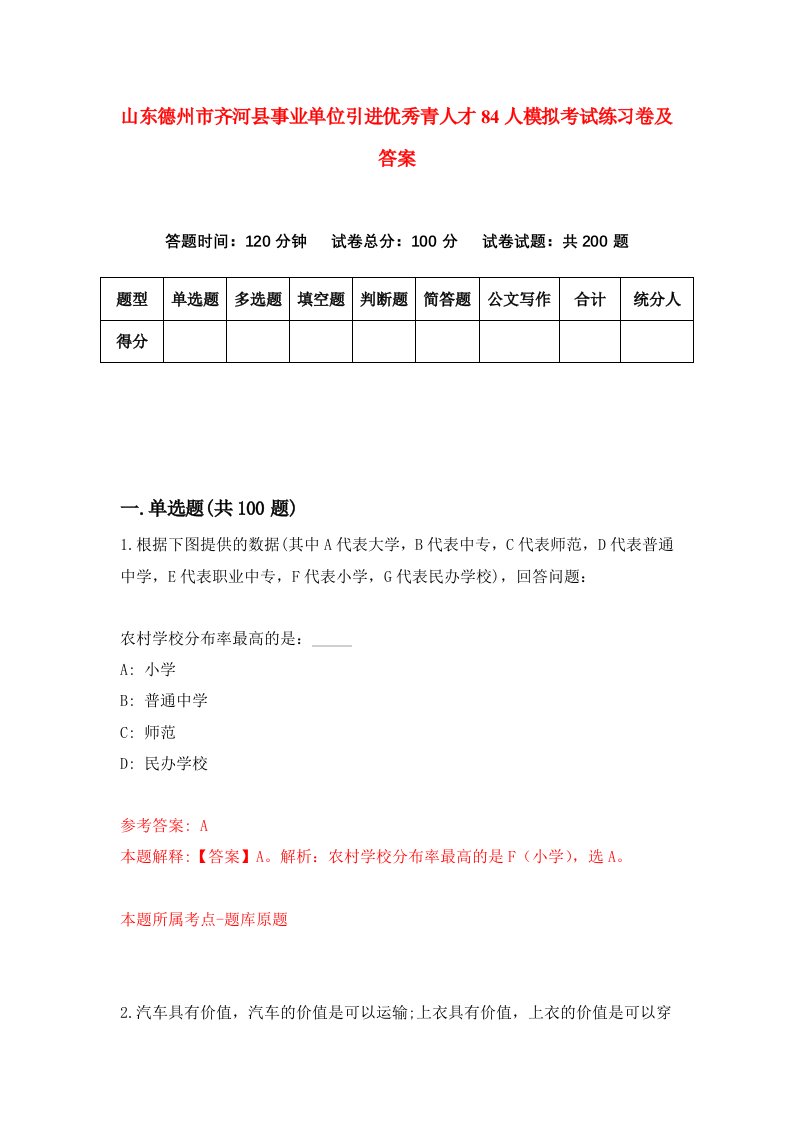 山东德州市齐河县事业单位引进优秀青人才84人模拟考试练习卷及答案第6期