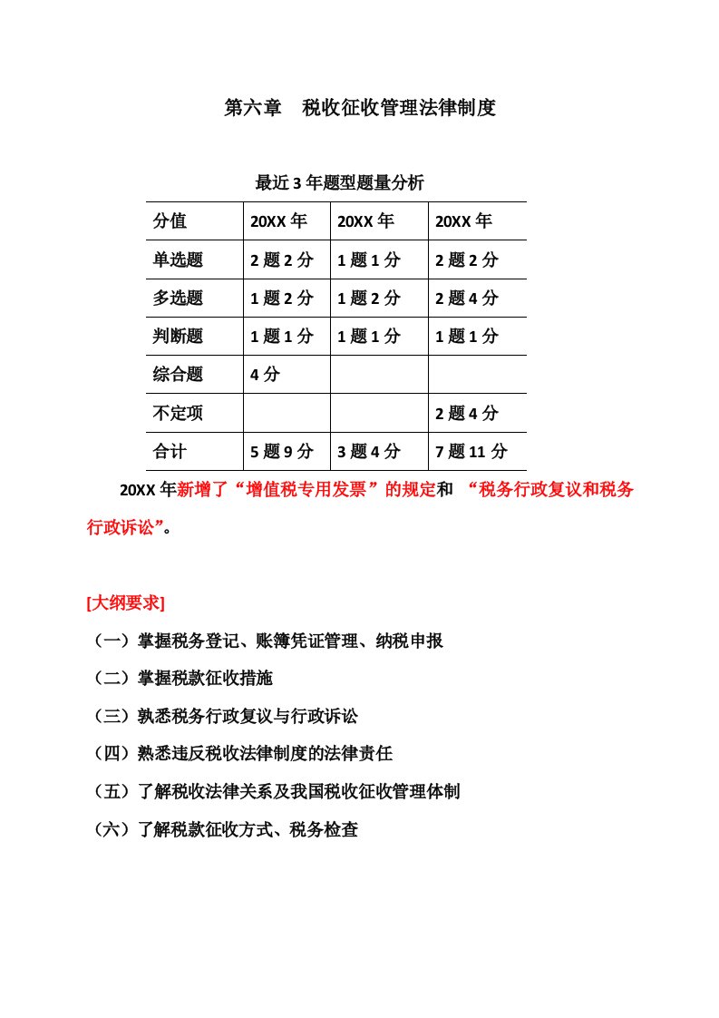 初级会计经济法讲义第六章