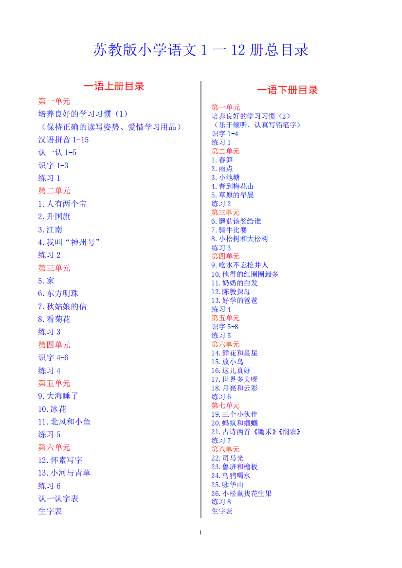 苏教版小学语文课本1-12册总目录