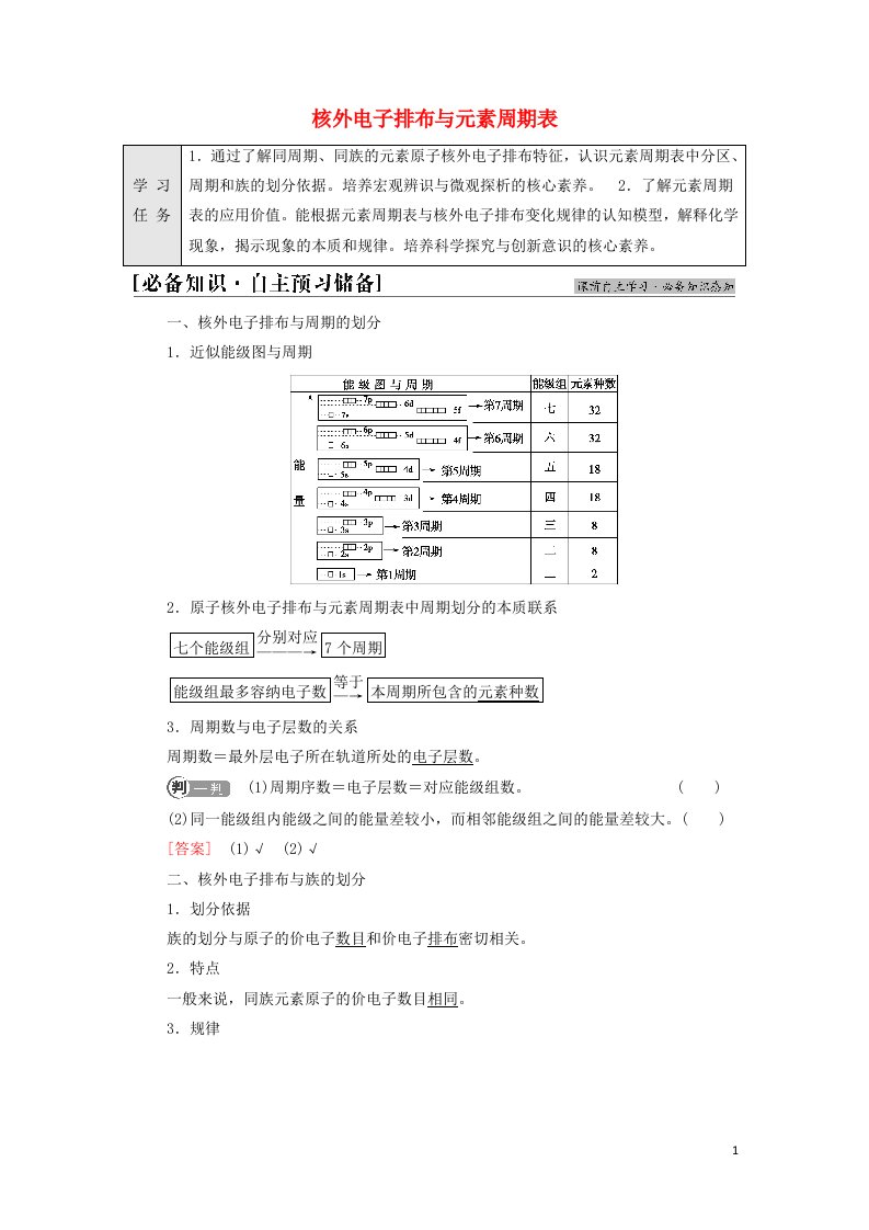 2021_2022学年新教材高中化学第1章原子结构与元素性质第2节基次时3核外电子排布与元素周期表学案鲁科版选择性必修2