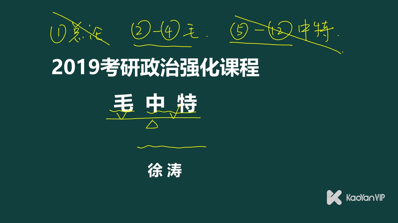 19考研政治强化阶段毛中特共10课徐涛