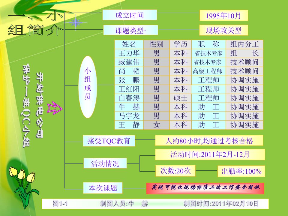 精选某供电公司实现可视化现场标准工作安全措施概述