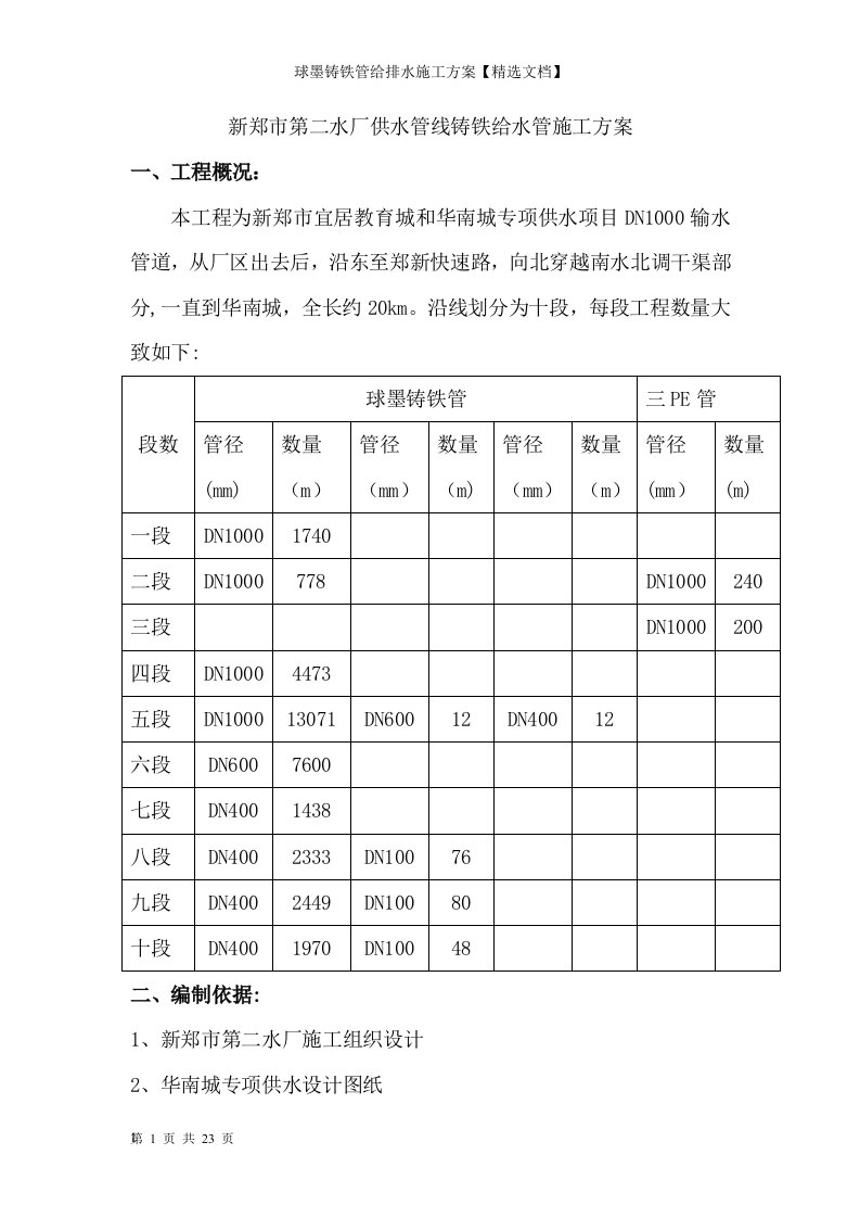 球墨铸铁管给排水施工方案【精选文档】