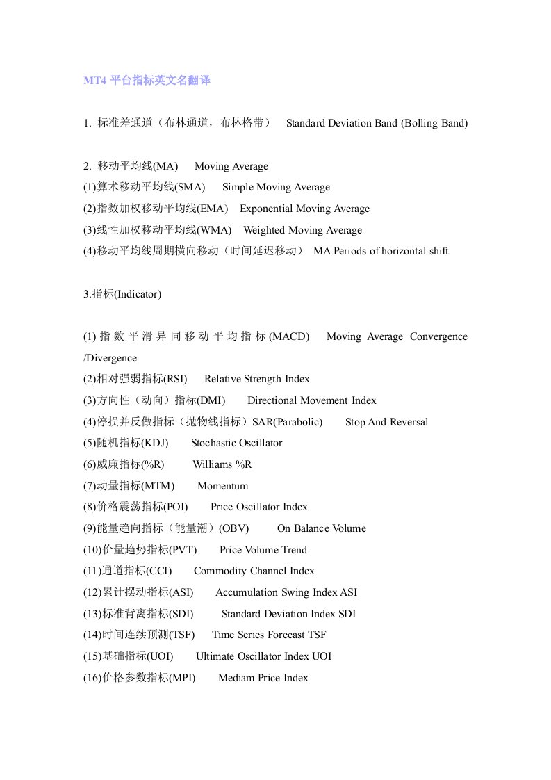 MT4里的英文指标指南表