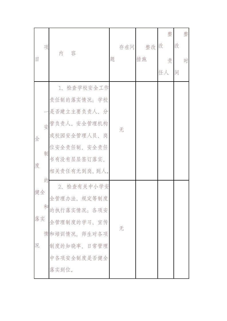 希望小学校园安全整改措施方案