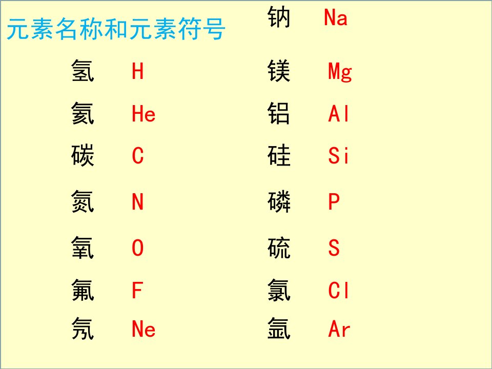 初三化学物质的变化和性质