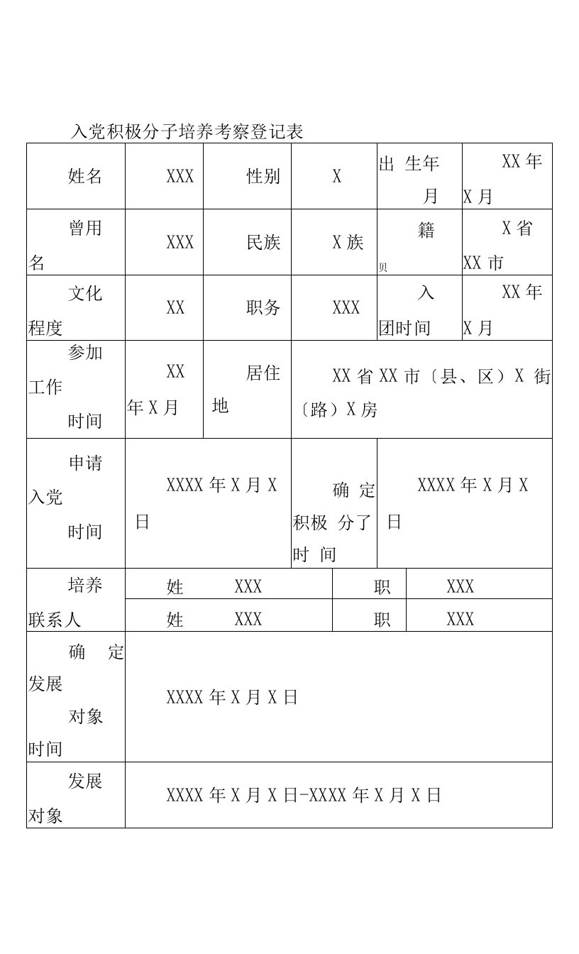 入党积极分子培养考察登记表