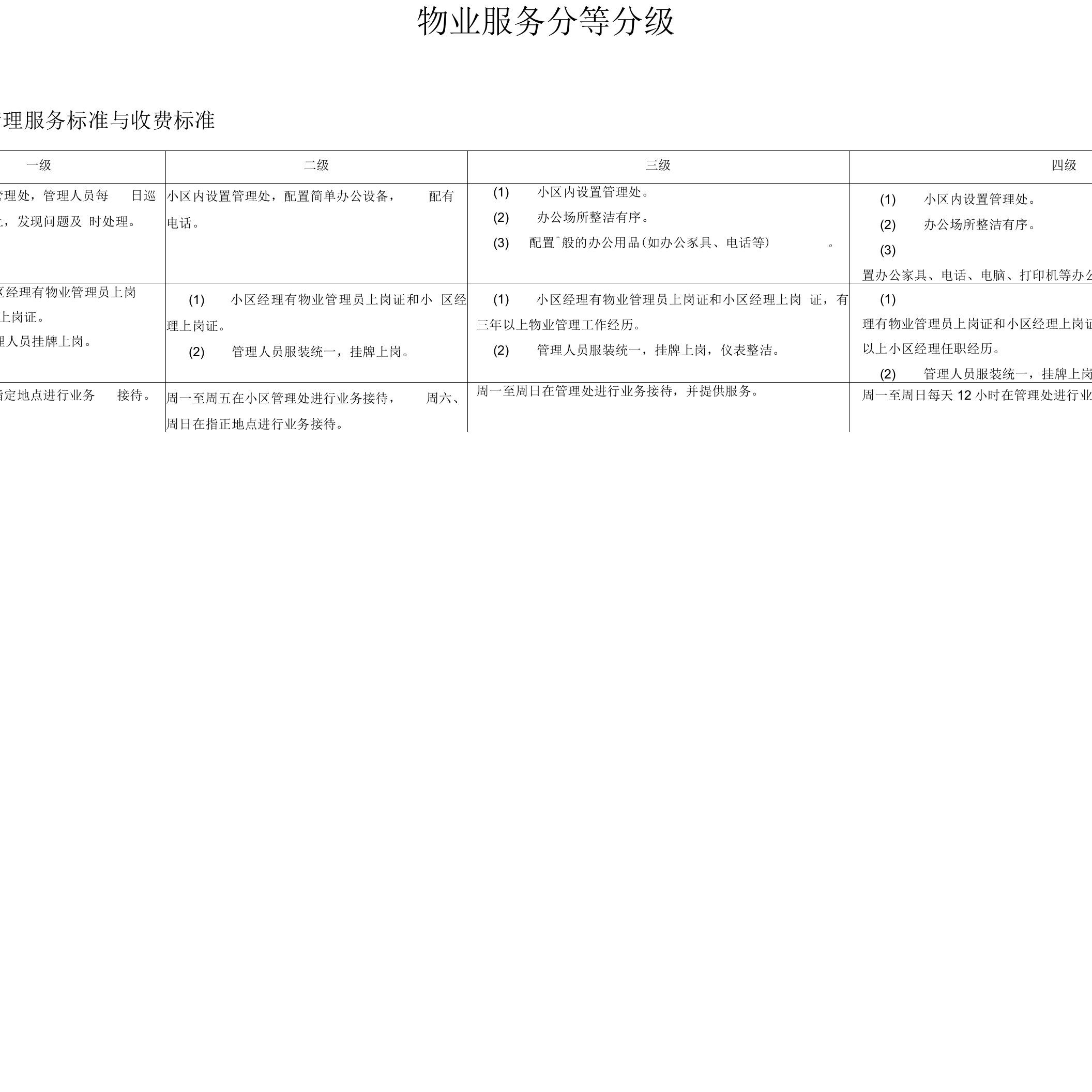 物业服务等级标准(1-5级对比表)推荐