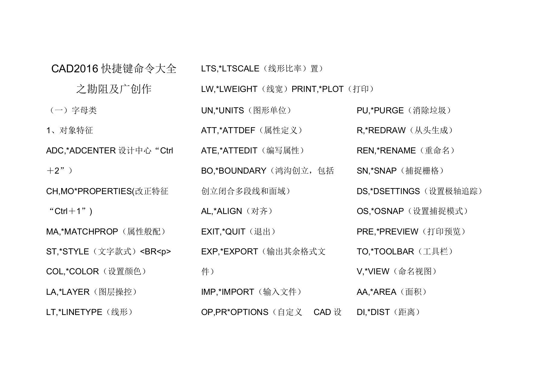 CAD2018快捷键命令大全