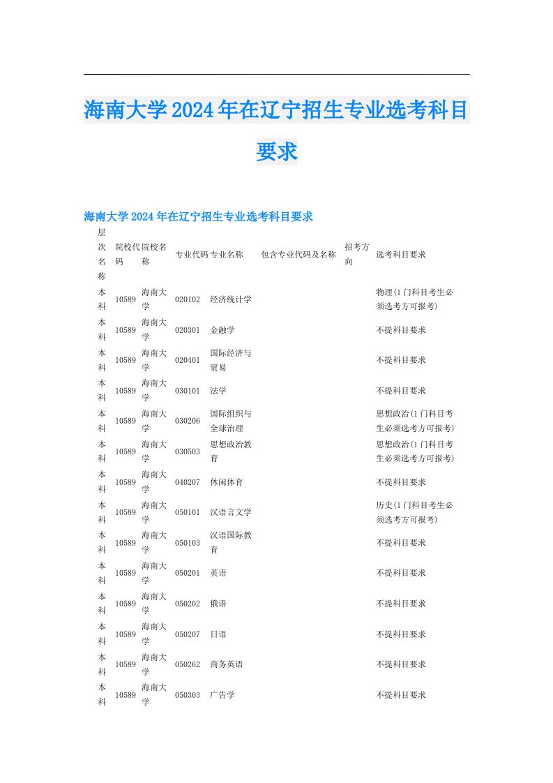 海南大学2024年在辽宁招生专业选考科目要求