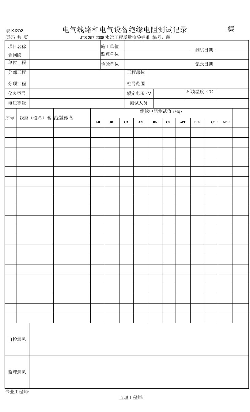 表K.12.0.2-电气线路和电气设备绝缘电阻测试记录