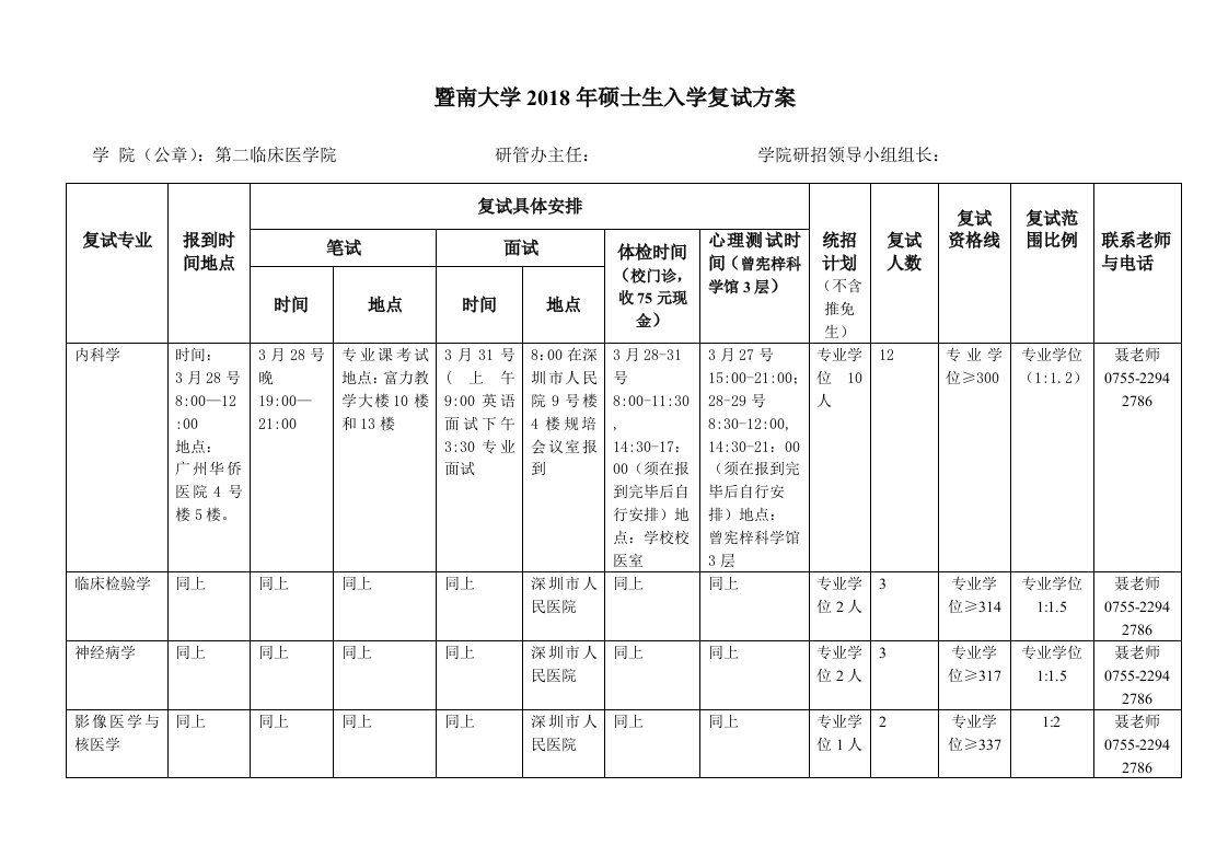 暨南大学2018年艺术学院术科考试报名登记表