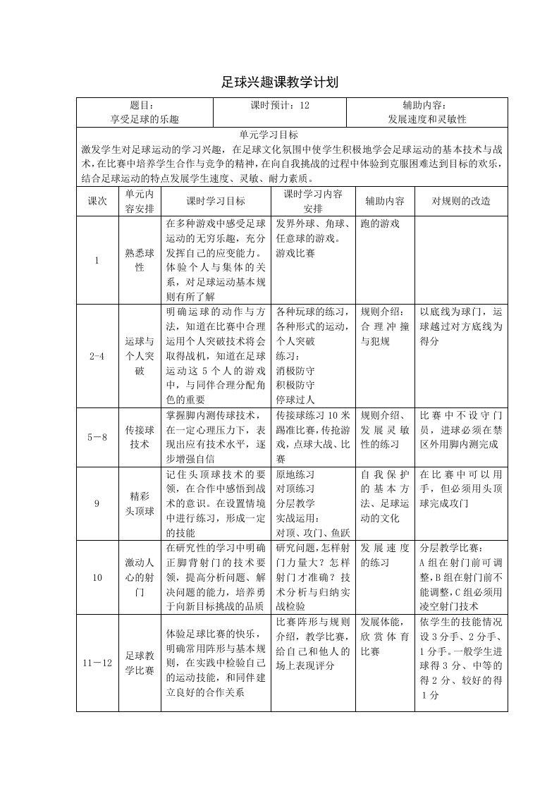 足球兴趣课教学计划