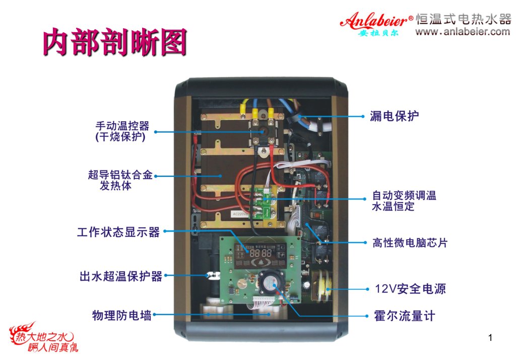 即热式电热水器内部结构图和说明