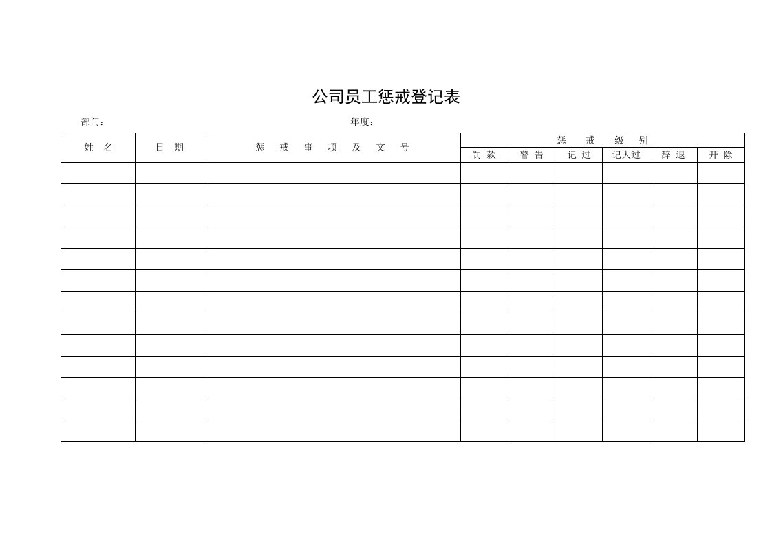 表格模板-公司员工惩戒登记表