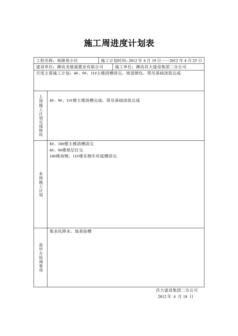 施工周进度计划表