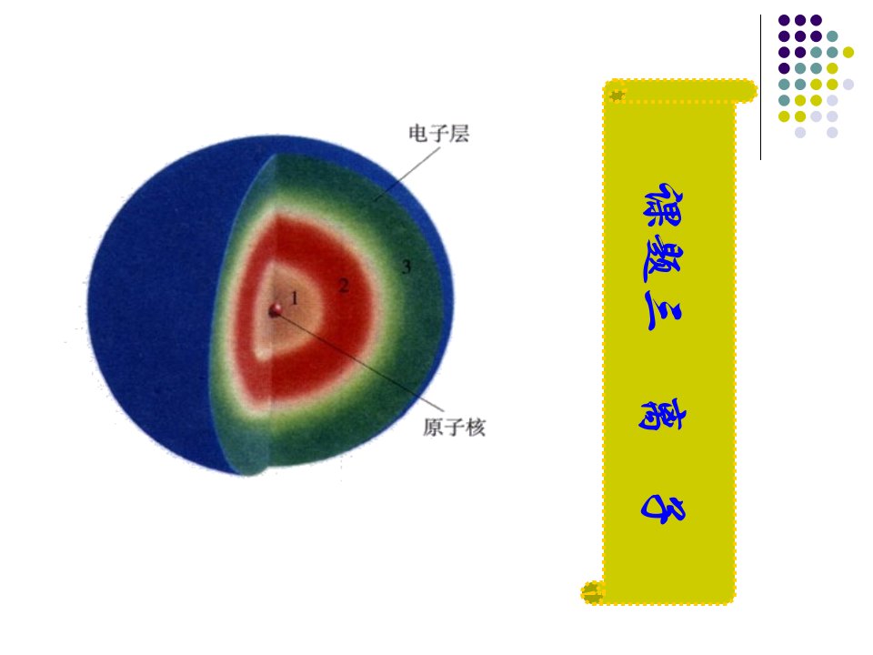 新人教九年级上化学课题公开课获奖课件省赛课一等奖课件