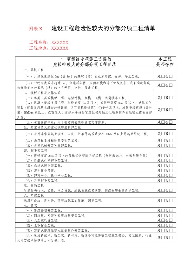 危险性较大的分部分项工程清单(表格版)