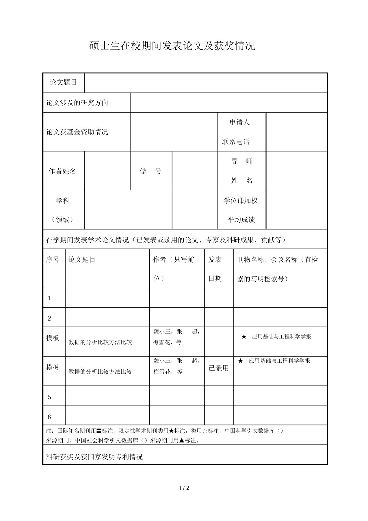 硕士生在校期间发表论文及获奖情况