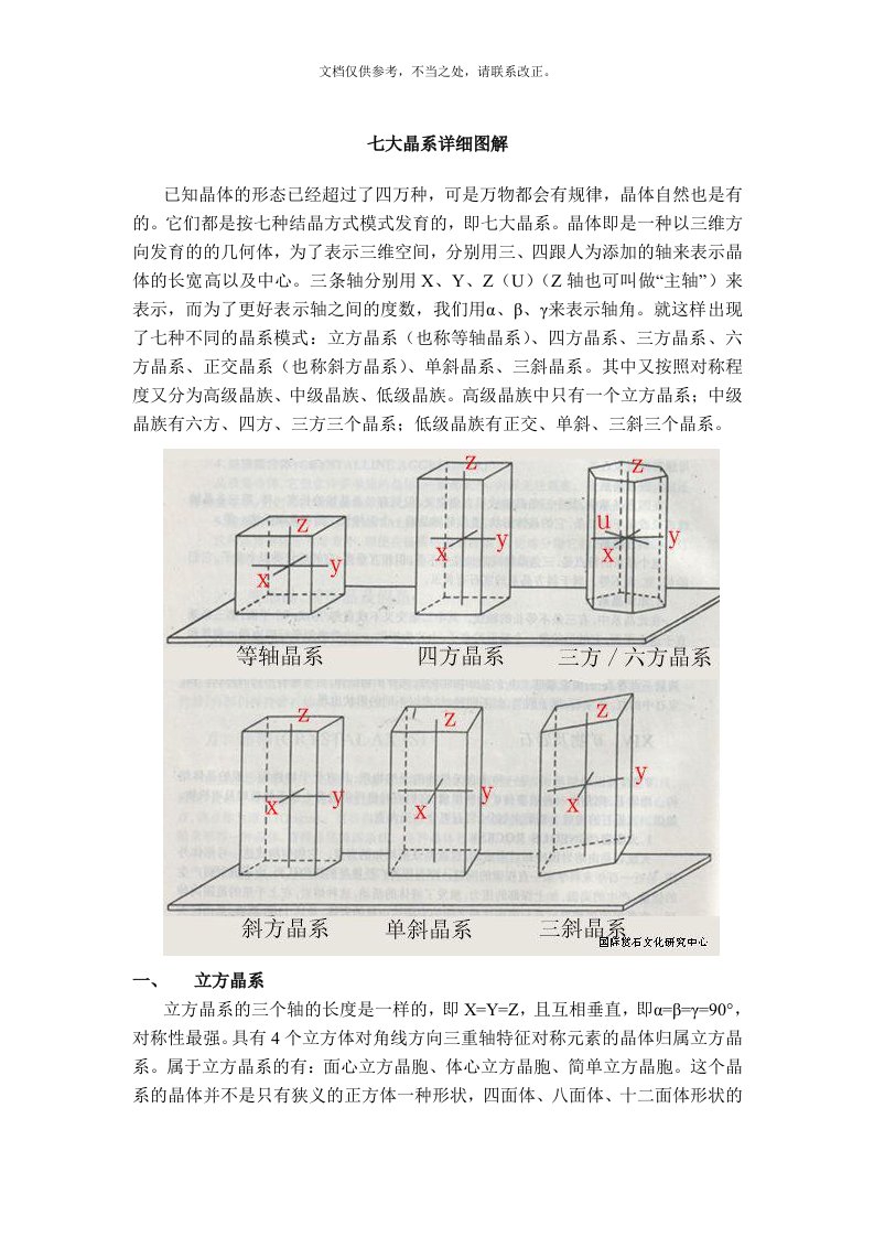 七大晶系详细图解