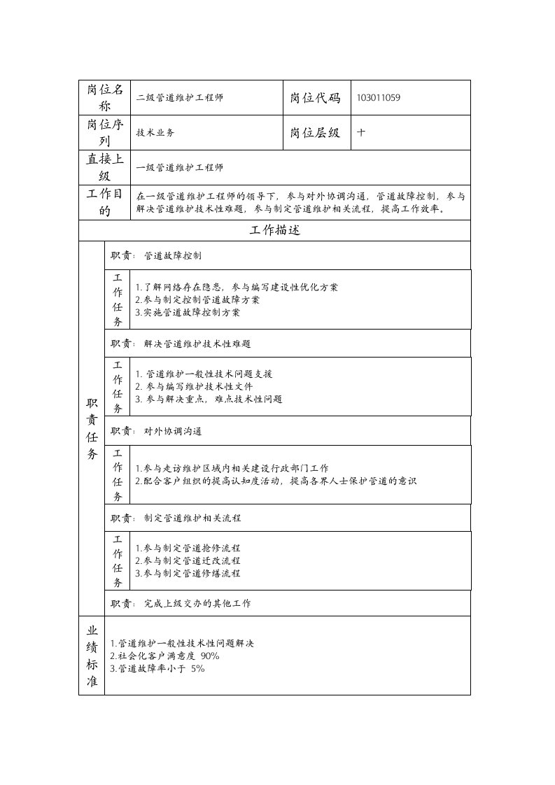 精品文档-103011059