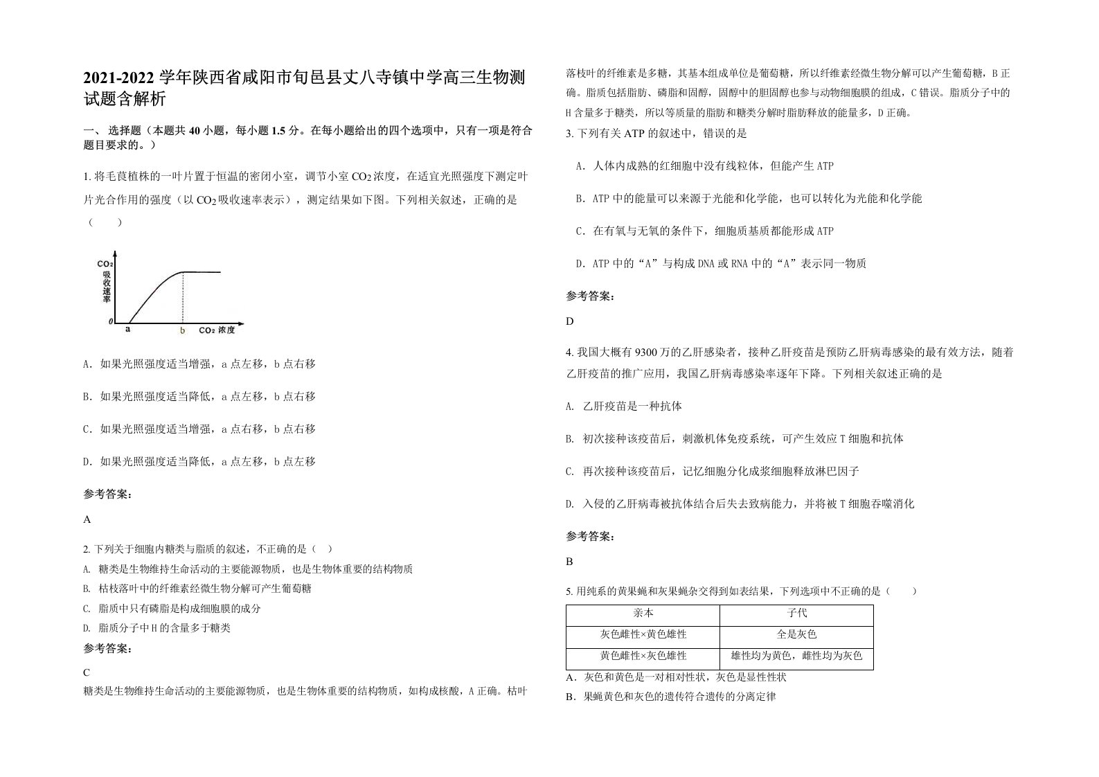 2021-2022学年陕西省咸阳市旬邑县丈八寺镇中学高三生物测试题含解析