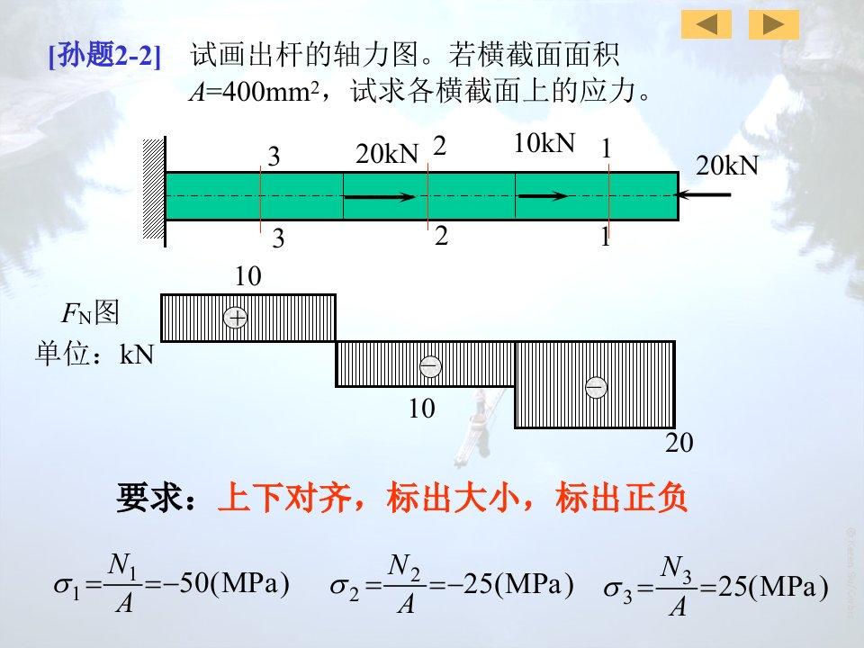 第02章作业刘06