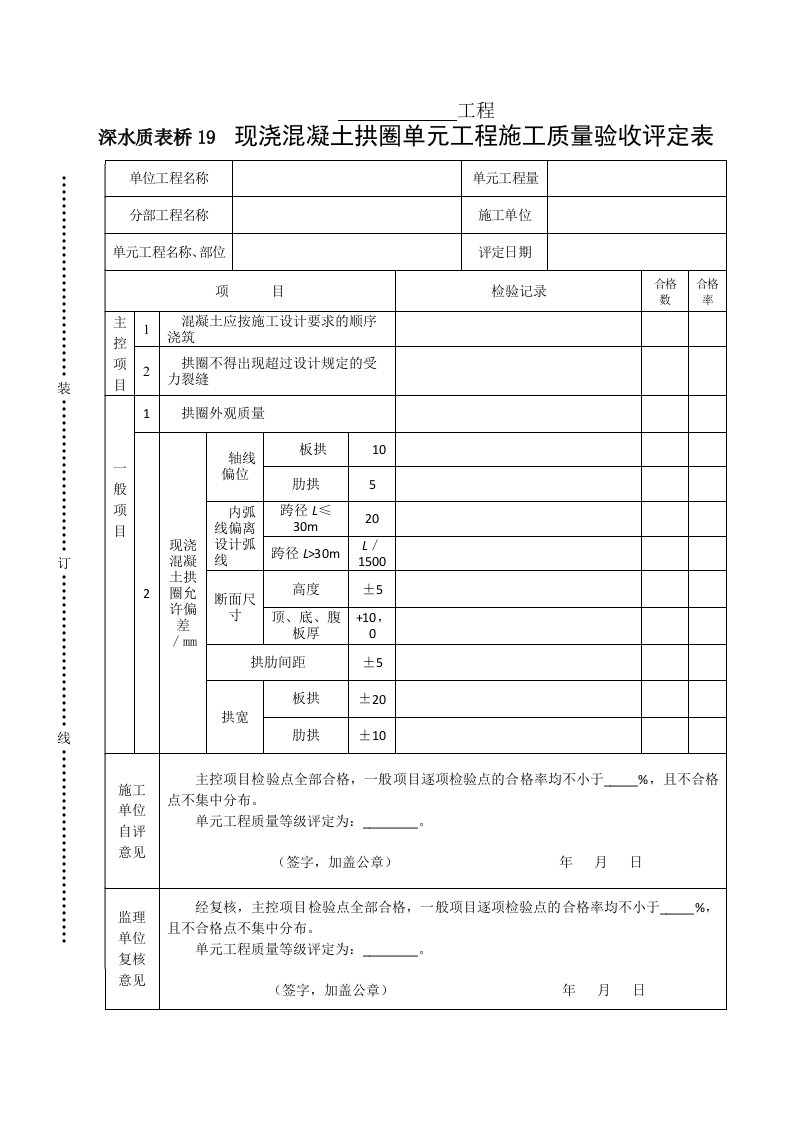 工程资料-深水质表桥19现浇混凝土拱圈单元工程施工质量验收评定表