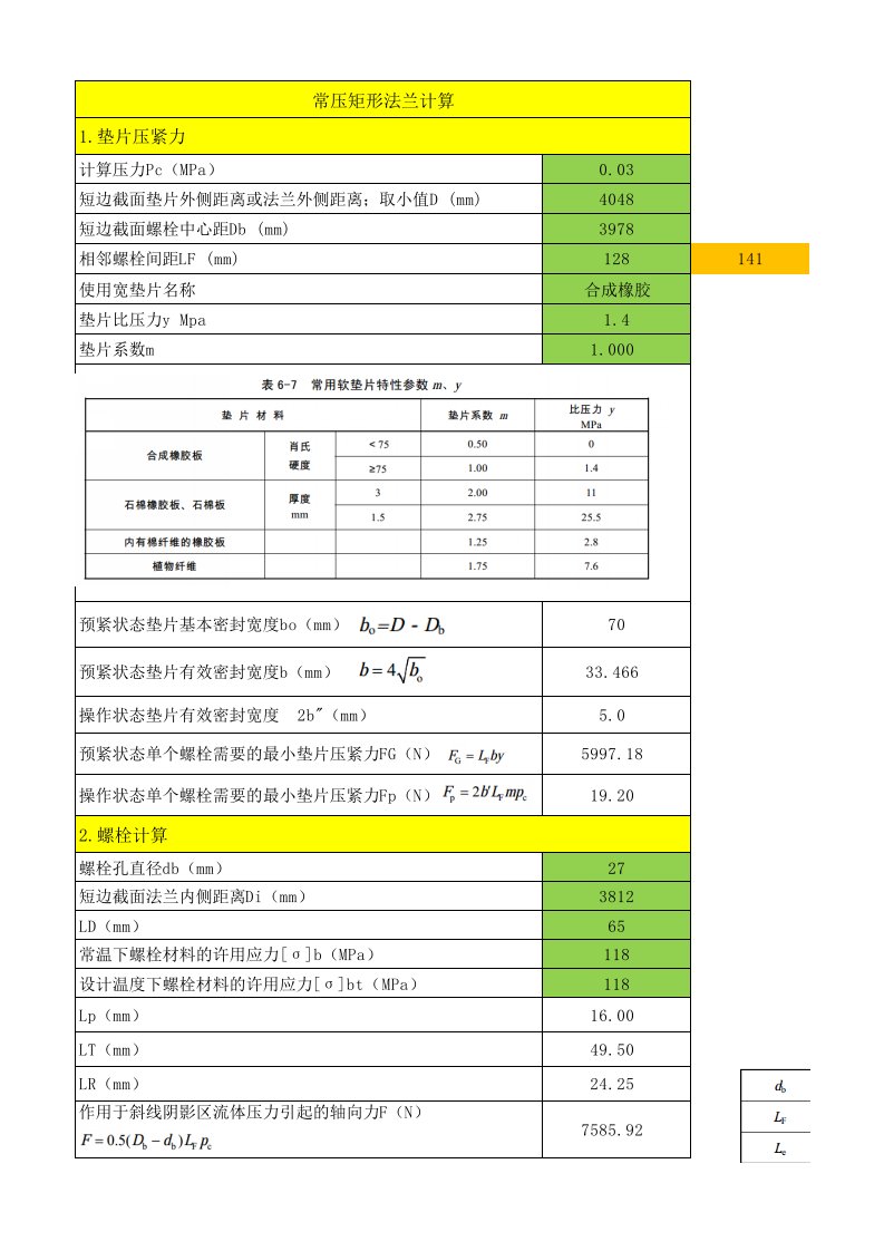 矩形法兰计算