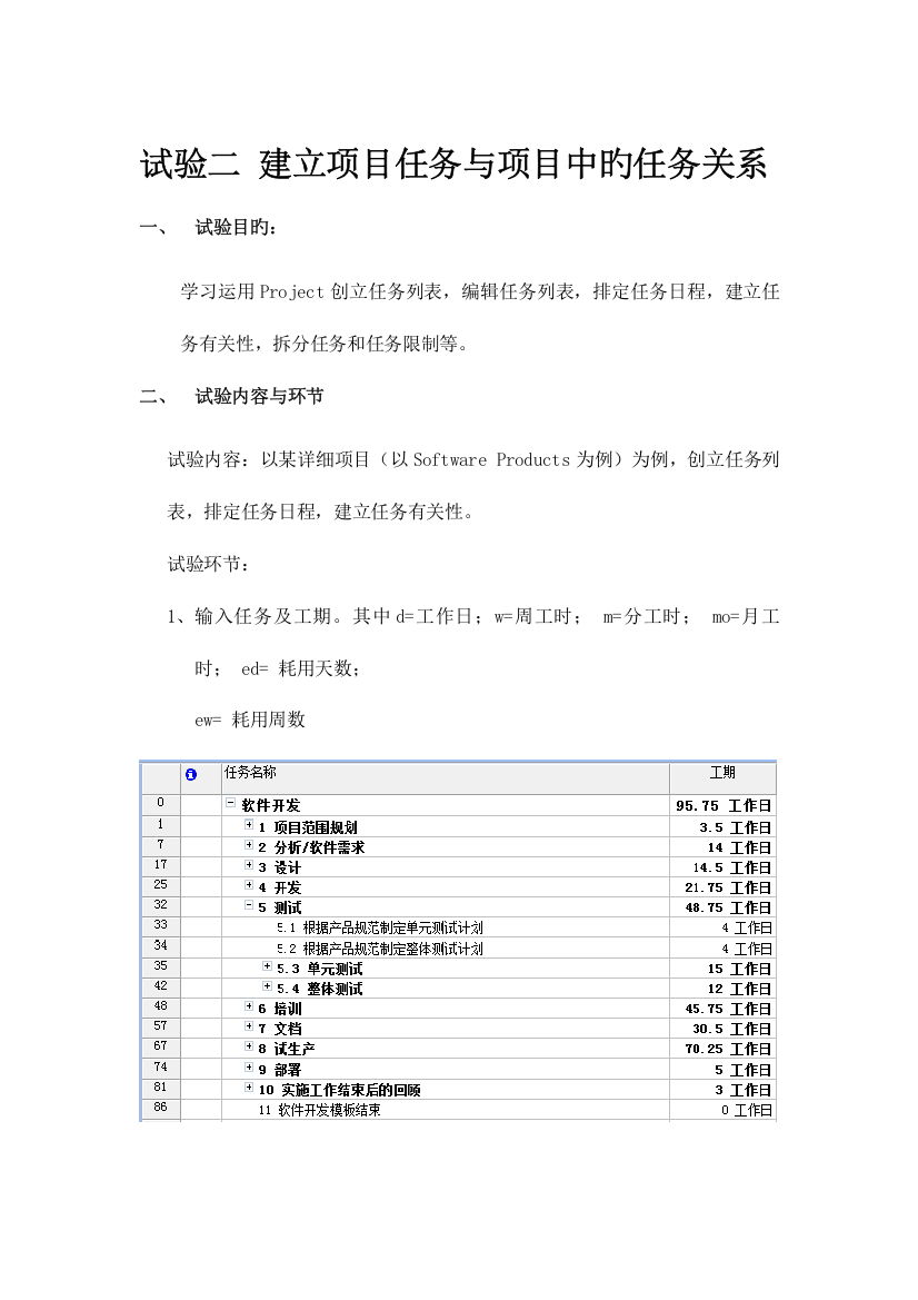 2023年实验二建立项目任务与项目中的任务关系