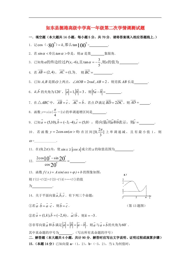 江苏省如东县掘港高级中学高一数学下学期第二次学情调研试题