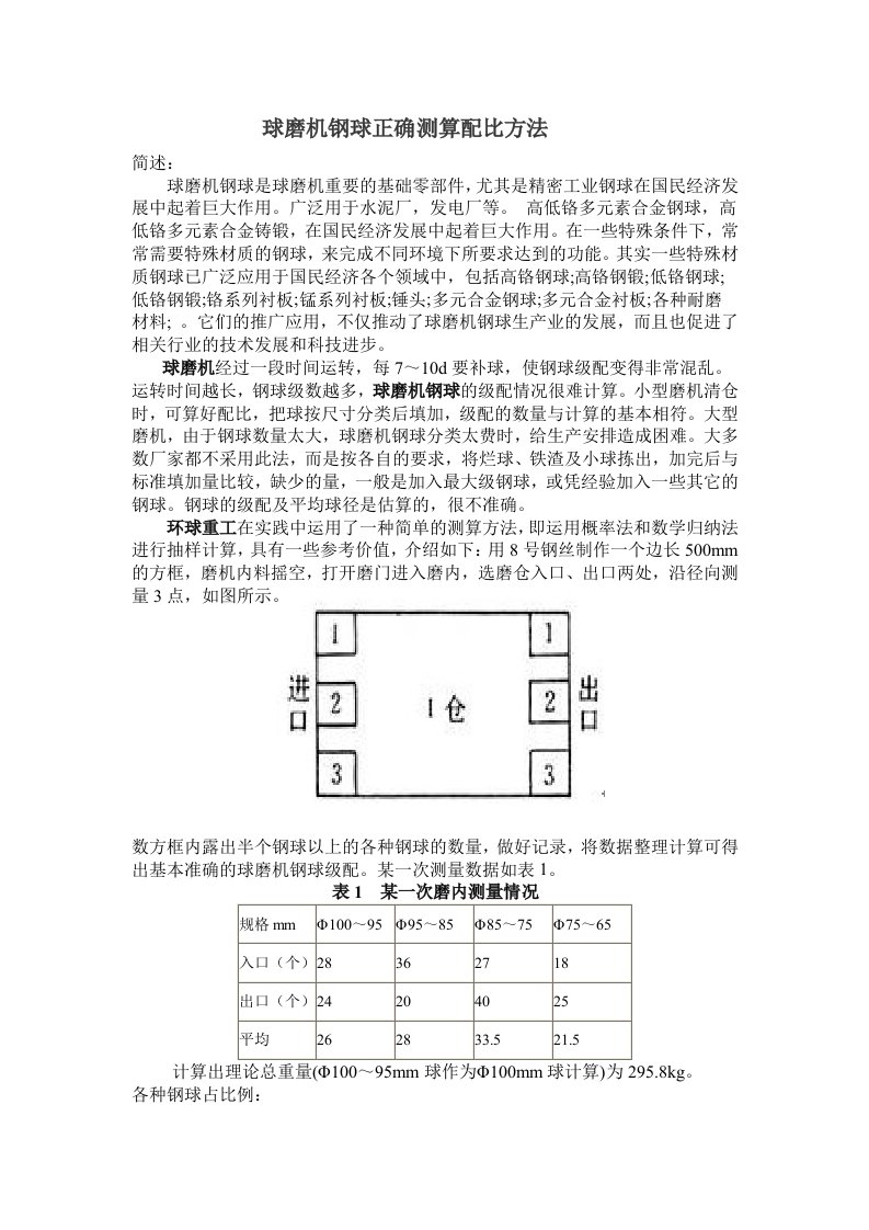 球磨机钢球正确测算配比方法