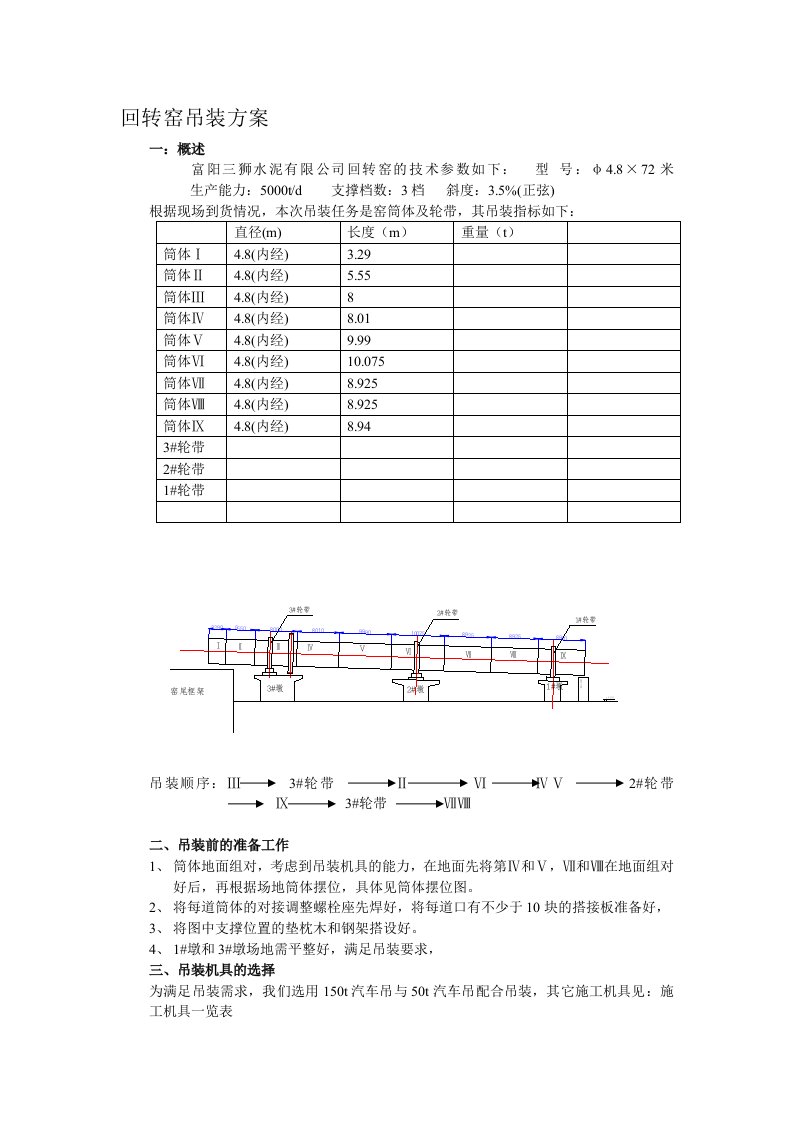 回转窑吊装方案