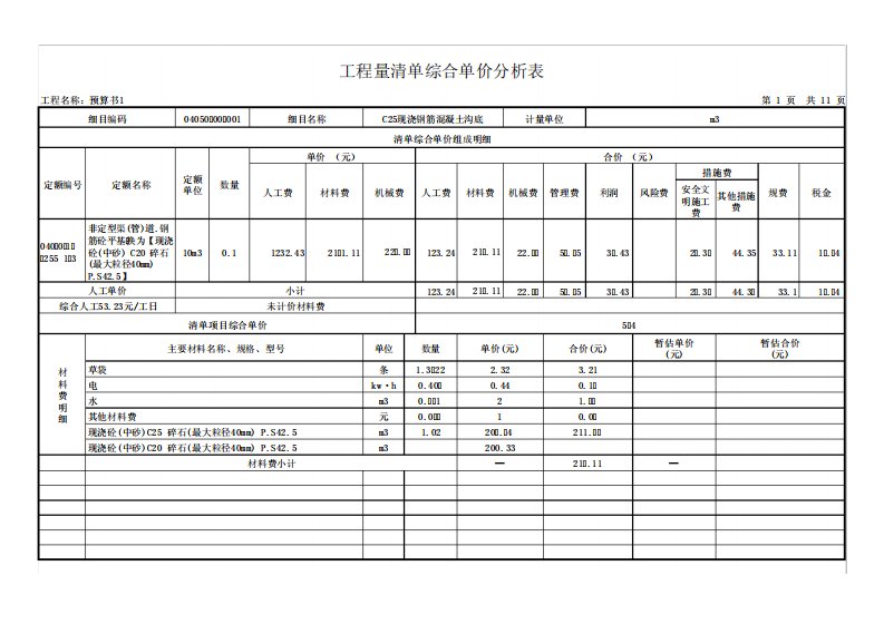 工程量清单综合单价分析表(所有材料)