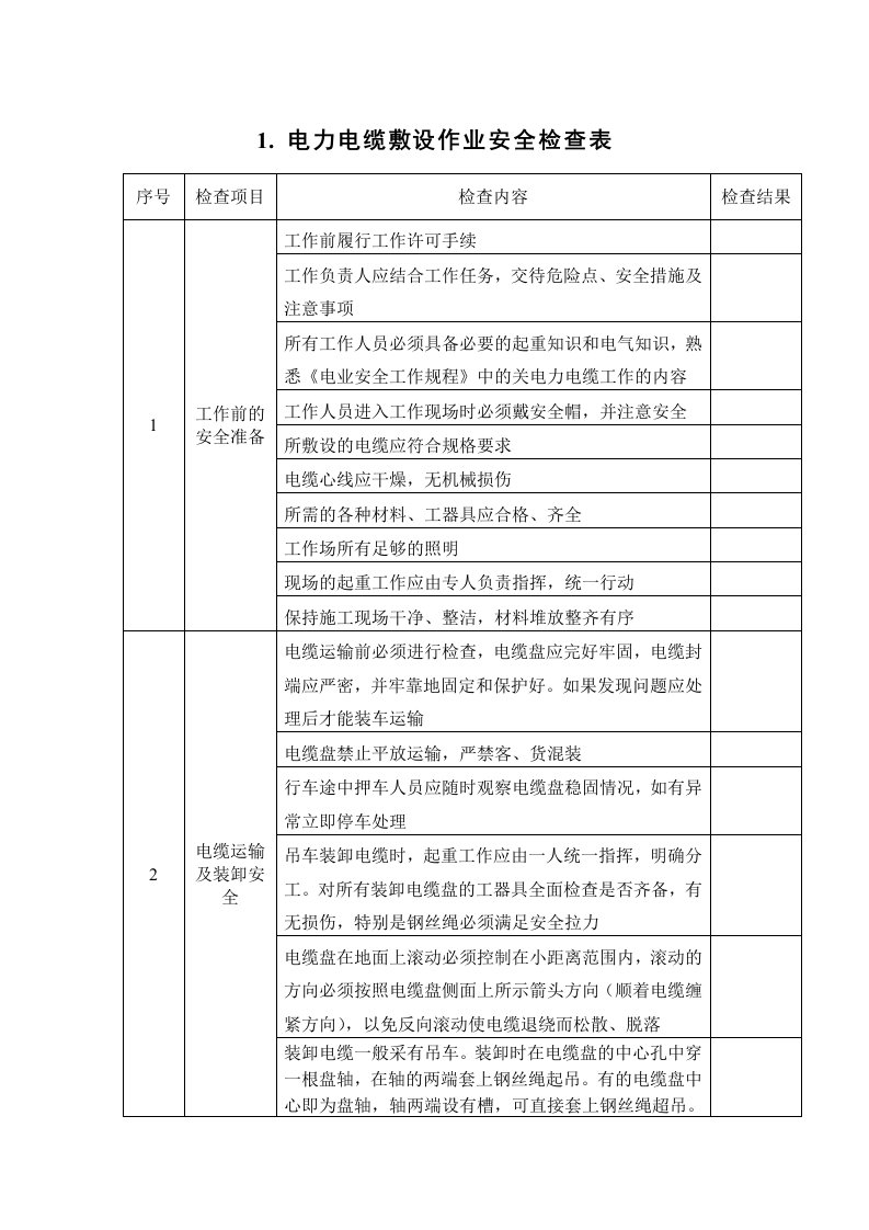 电力电缆敷设作业安全检查表