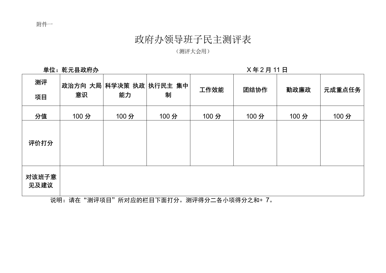 政府办领导班子民主测评表