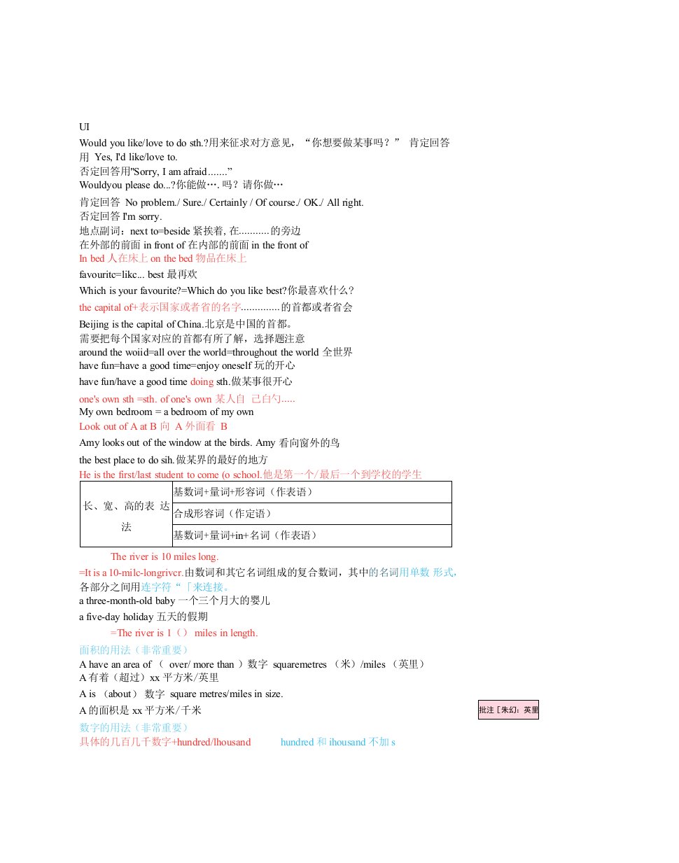 期中考前复习知识点牛津译林版七年级英语下册