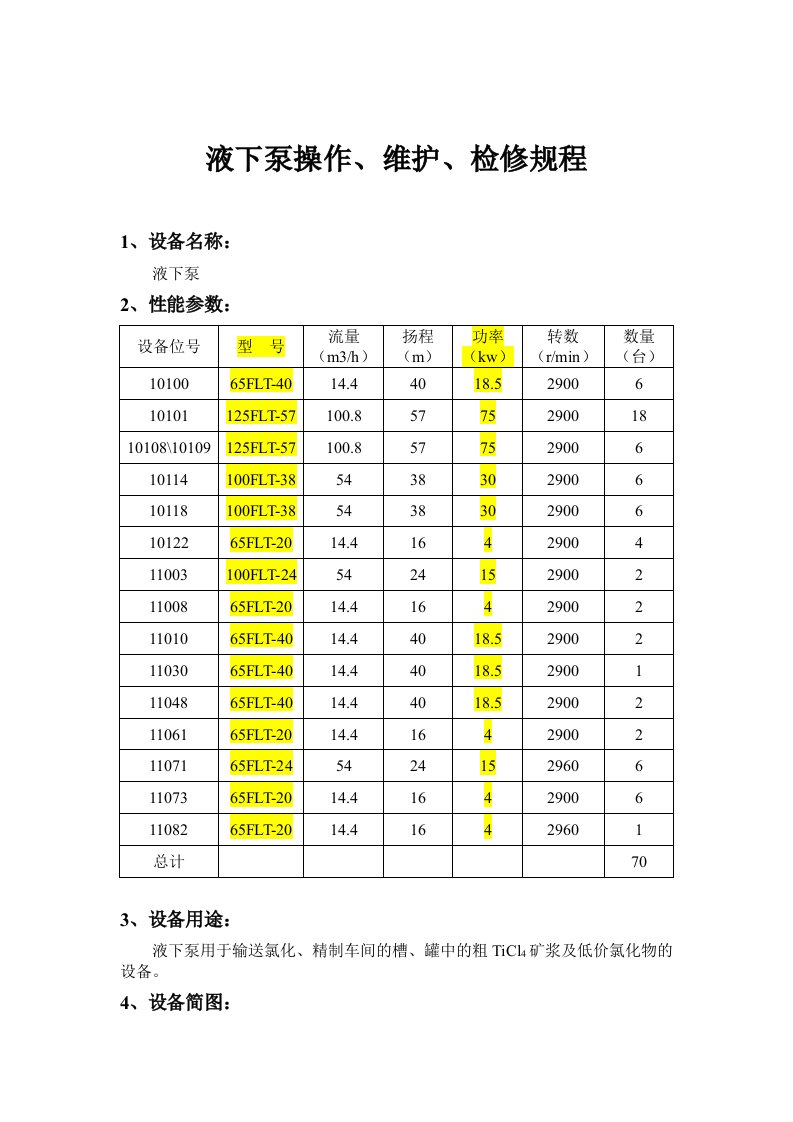 液下泵操作、维护、检修规程