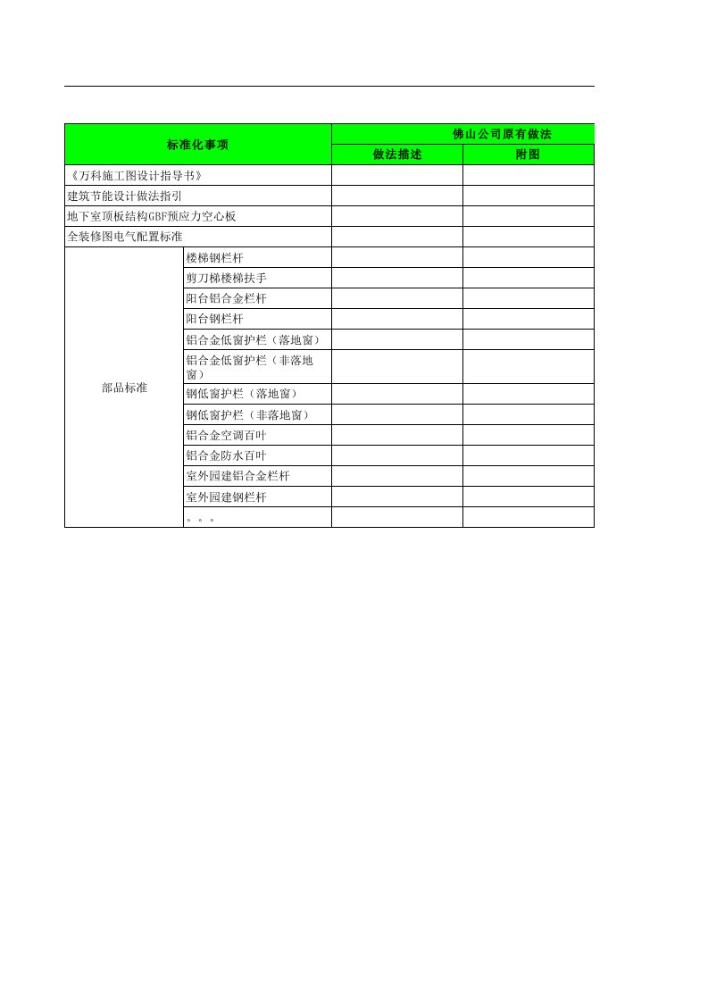 万科企业管理-VKFSTDER2佛山万科建筑构造标准化做法